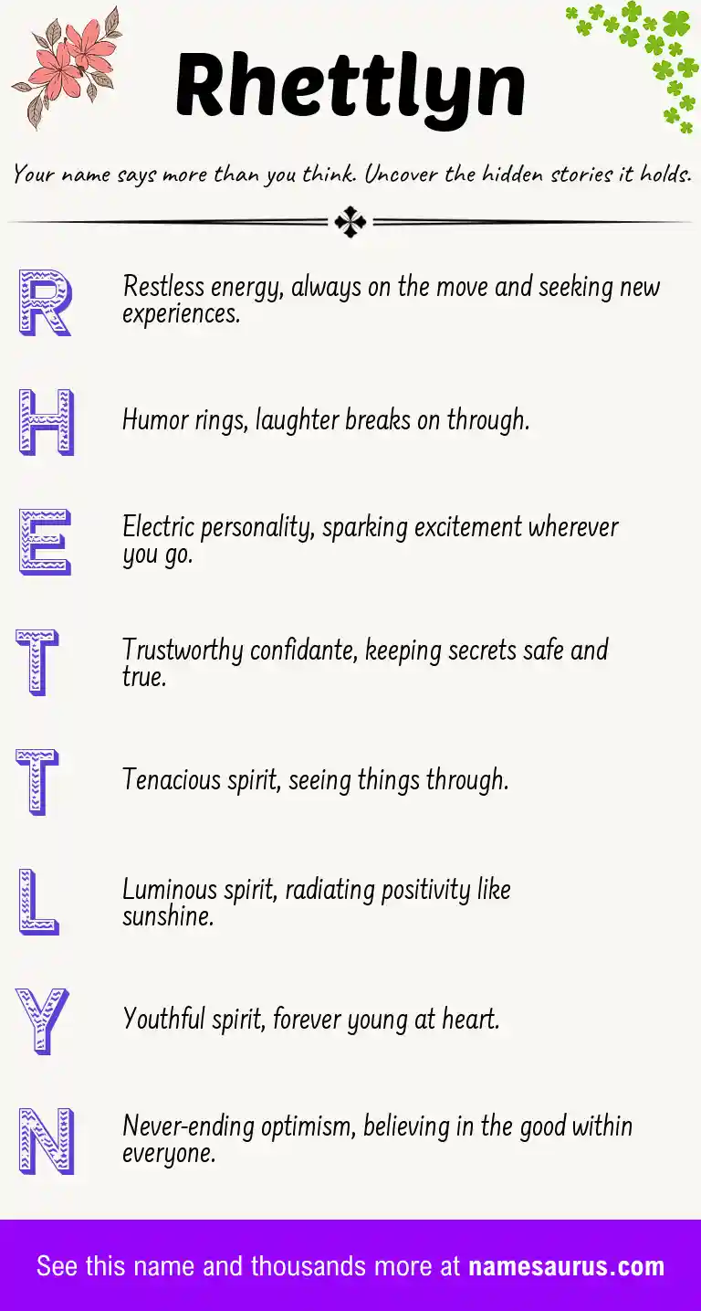Acrostic poem about Rhettlyn.
