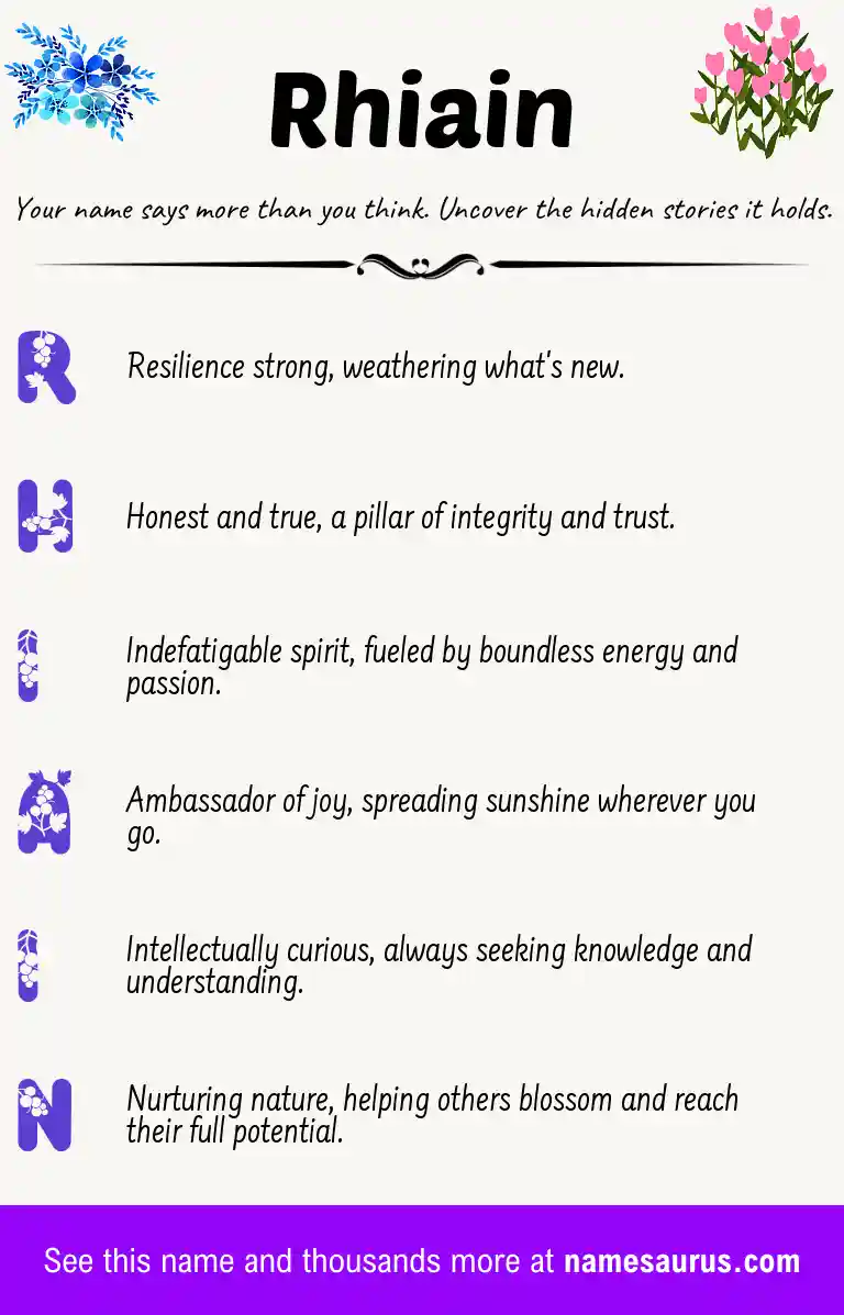 Acrostic poem about Rhiain.