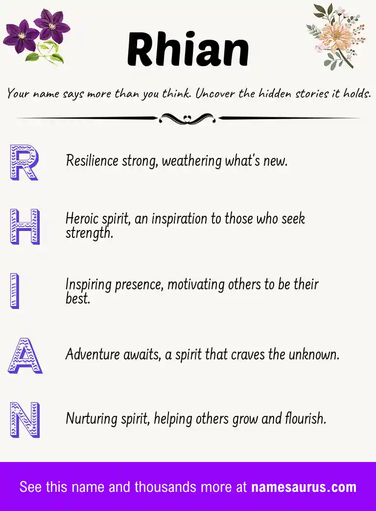 Acrostic poem about Rhian.