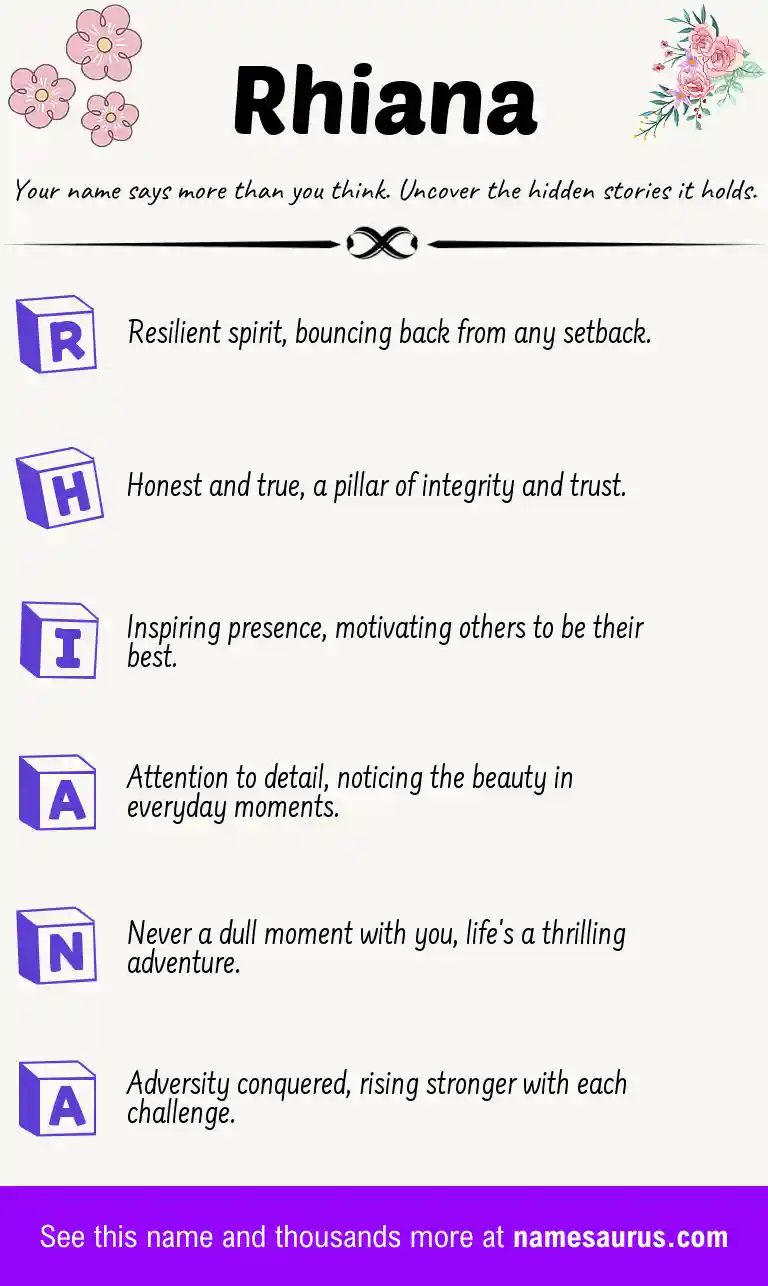 Acrostic poem about Rhiana.