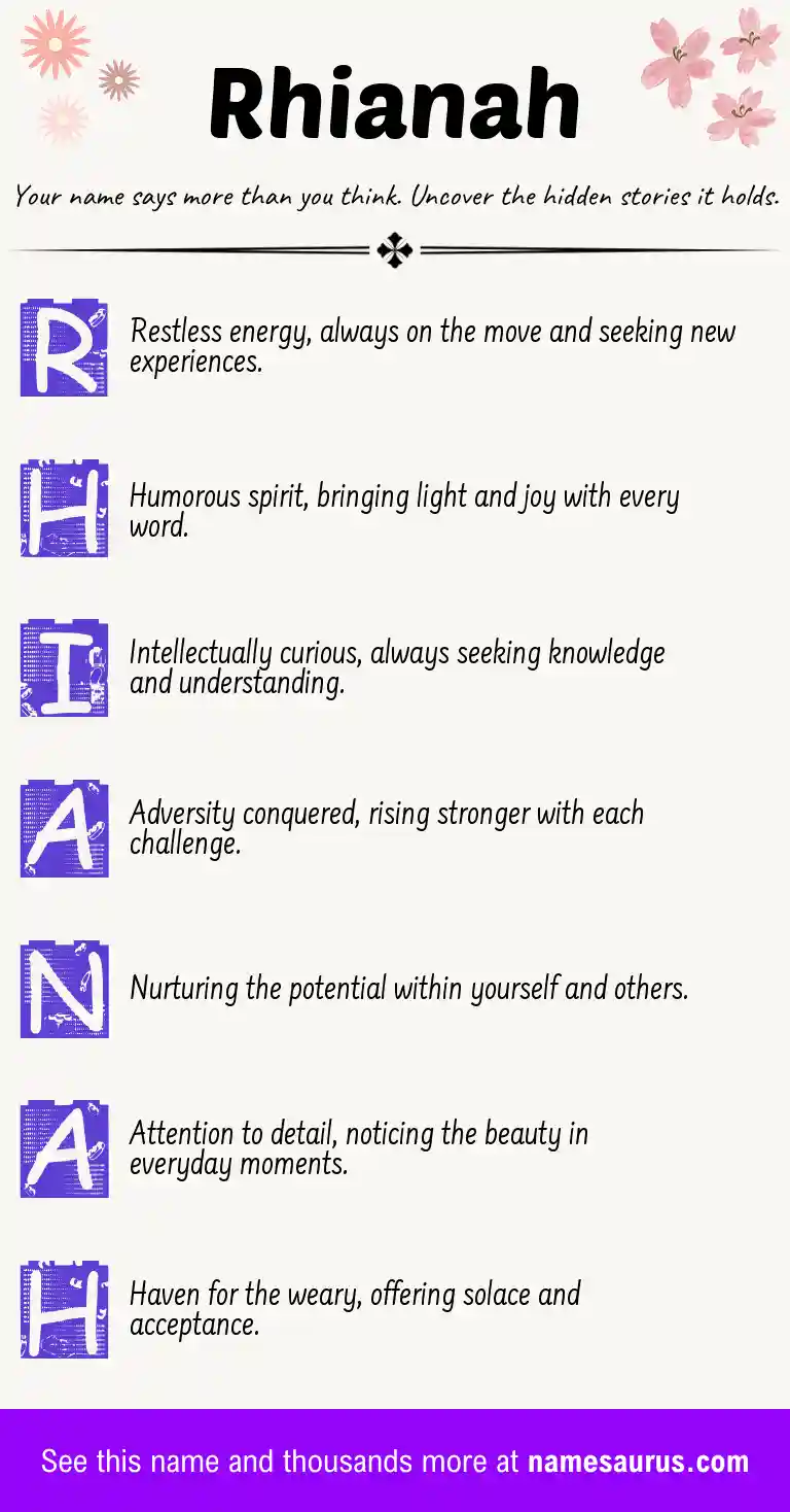 Acrostic poem about Rhianah.