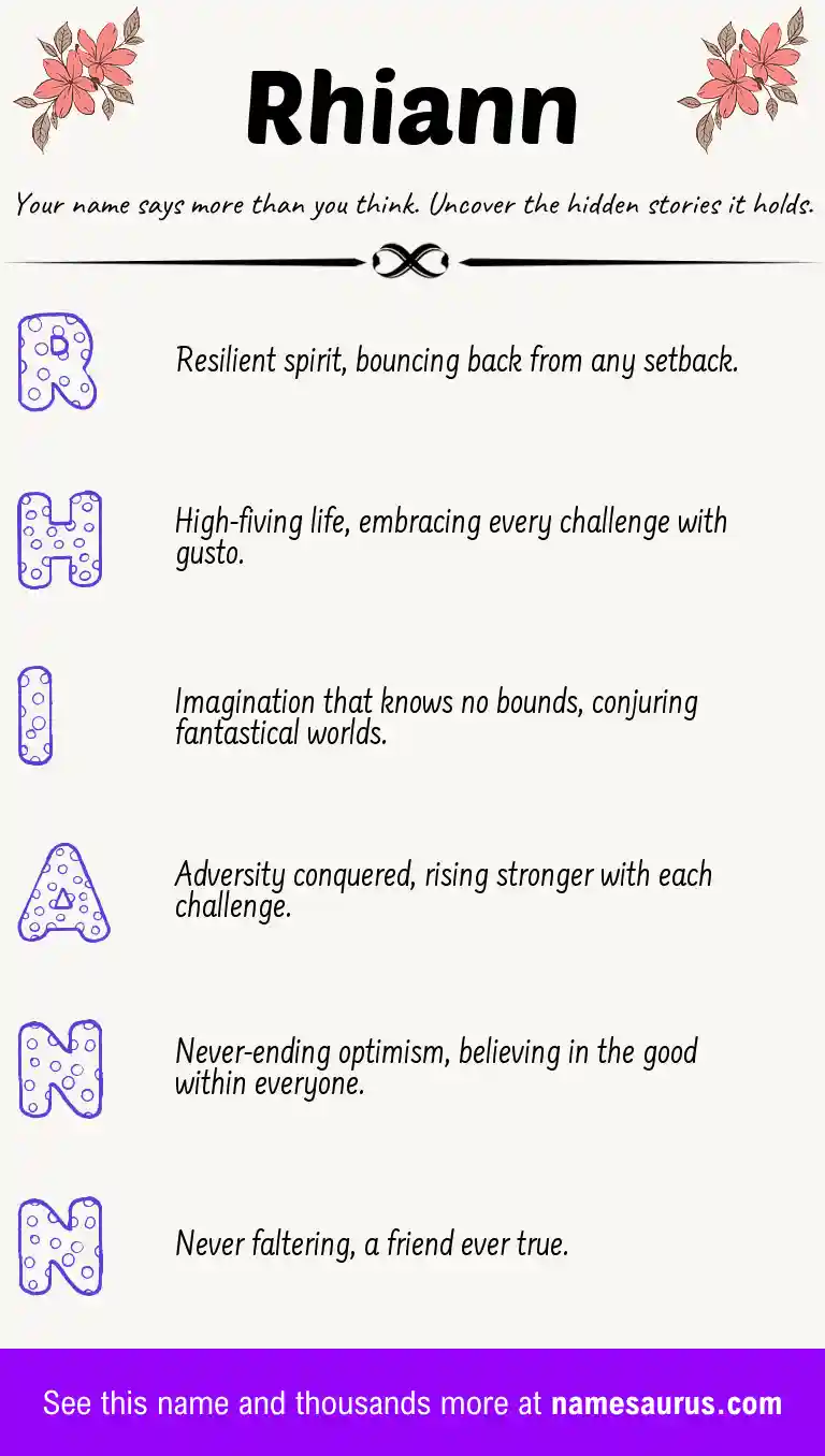 Acrostic poem about Rhiann.