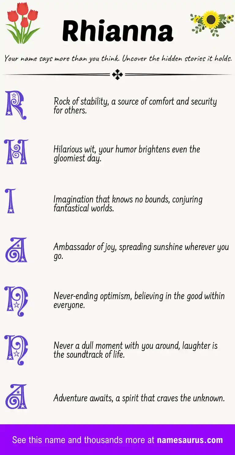 Acrostic poem about Rhianna.