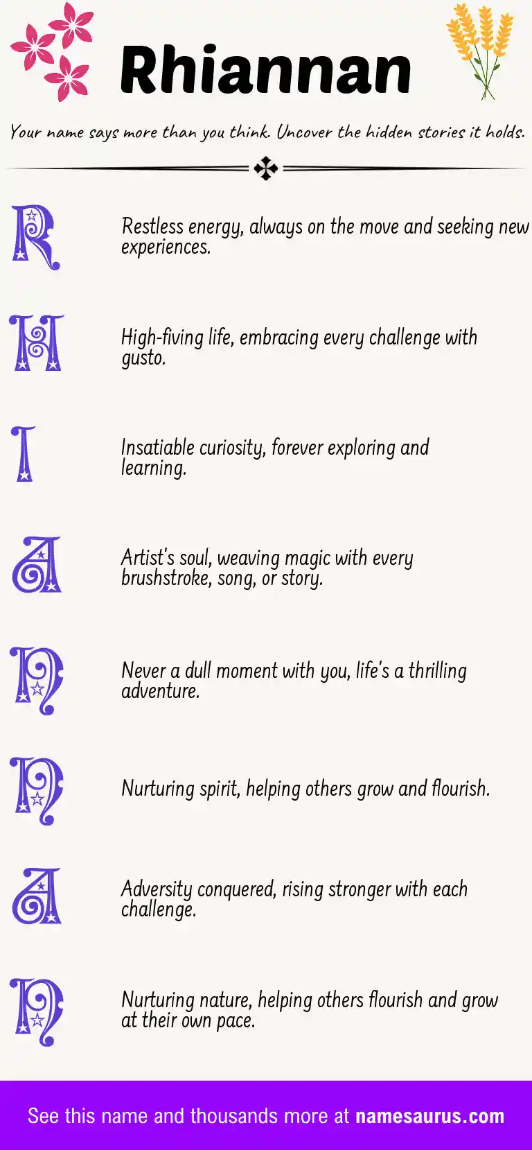 Acrostic poem about Rhiannan.