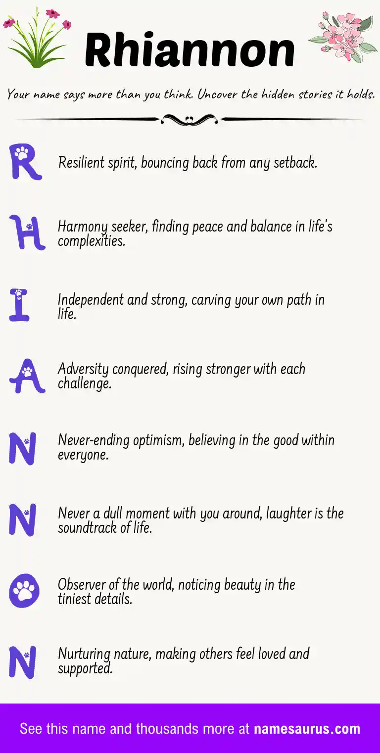 Acrostic poem about Rhiannon.