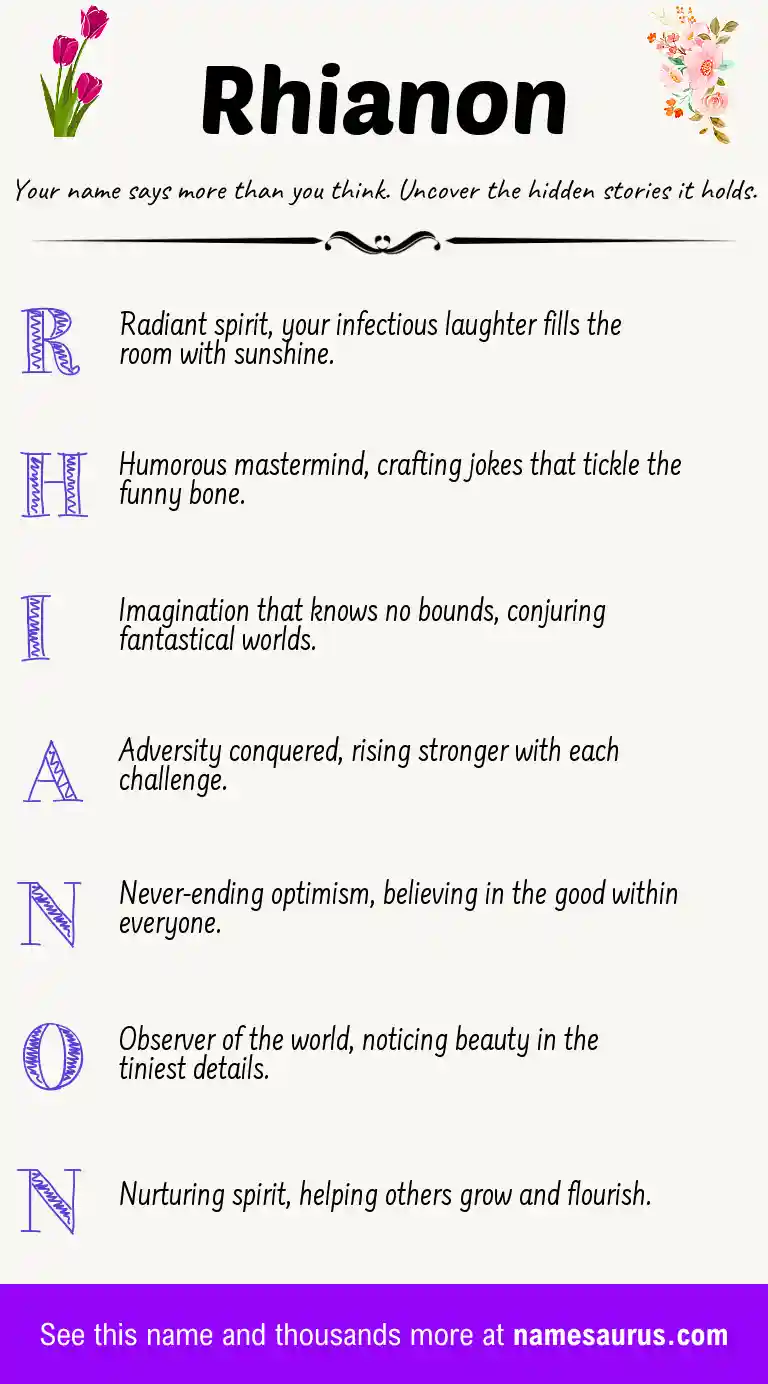 Acrostic poem about Rhianon.