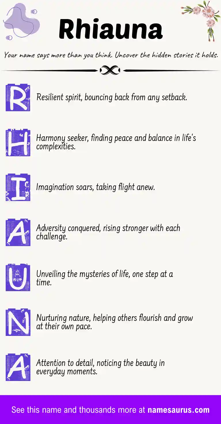 Acrostic poem about Rhiauna.