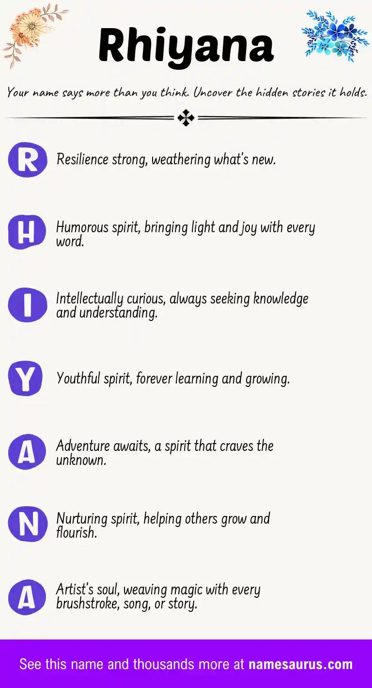 Acrostic poem about Rhiyana.