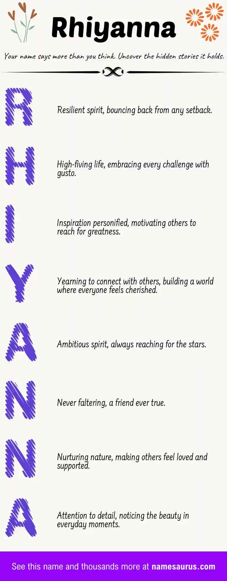 Acrostic poem about Rhiyanna.