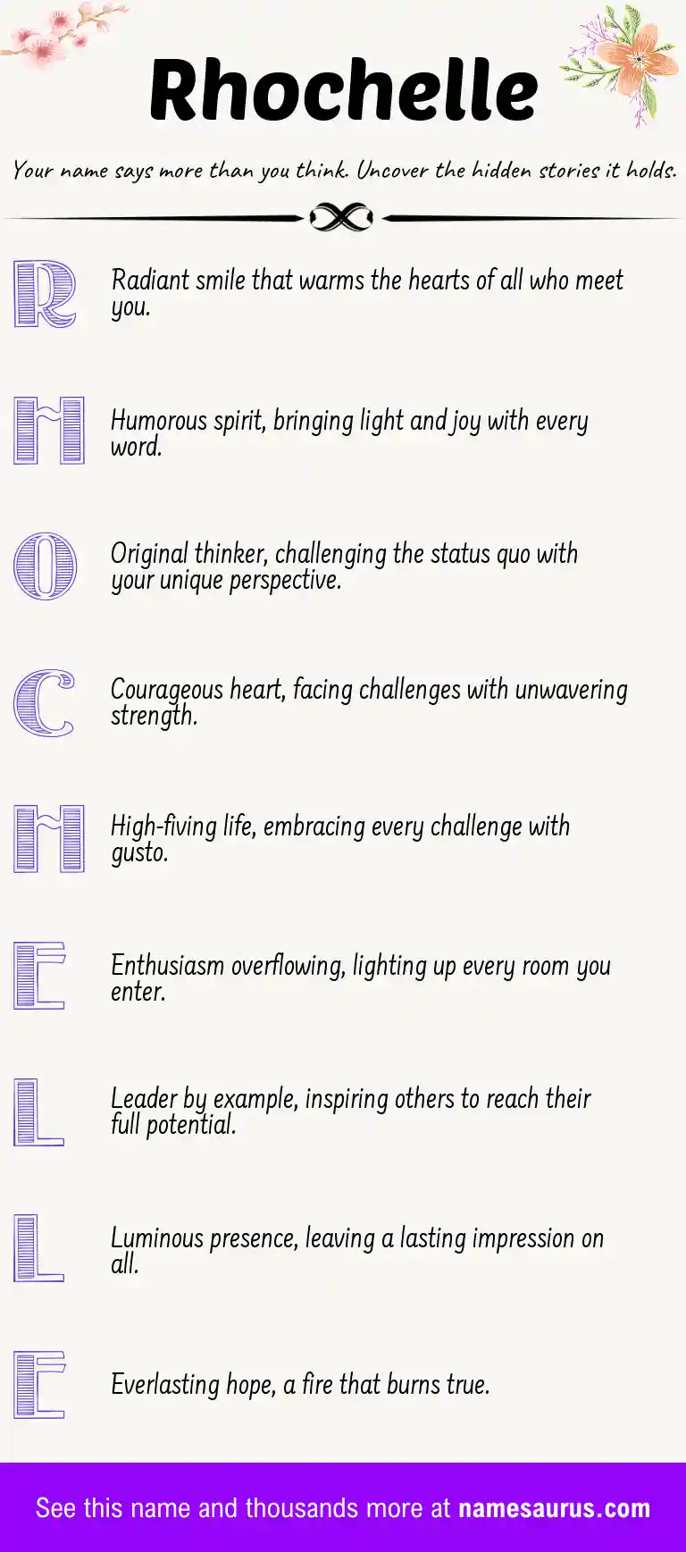Acrostic poem about Rhochelle.