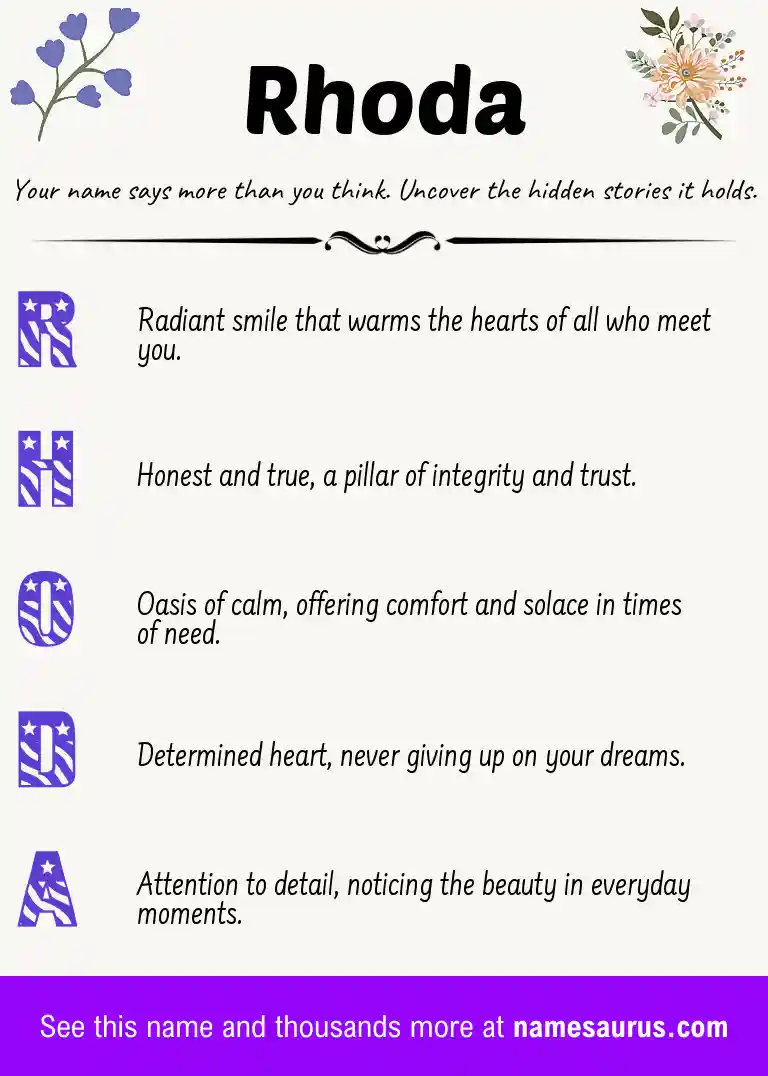 Acrostic poem about Rhoda.