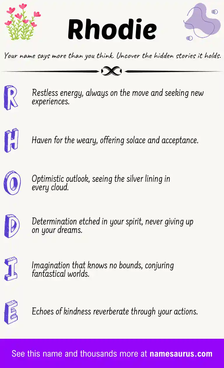 Acrostic poem about Rhodie.