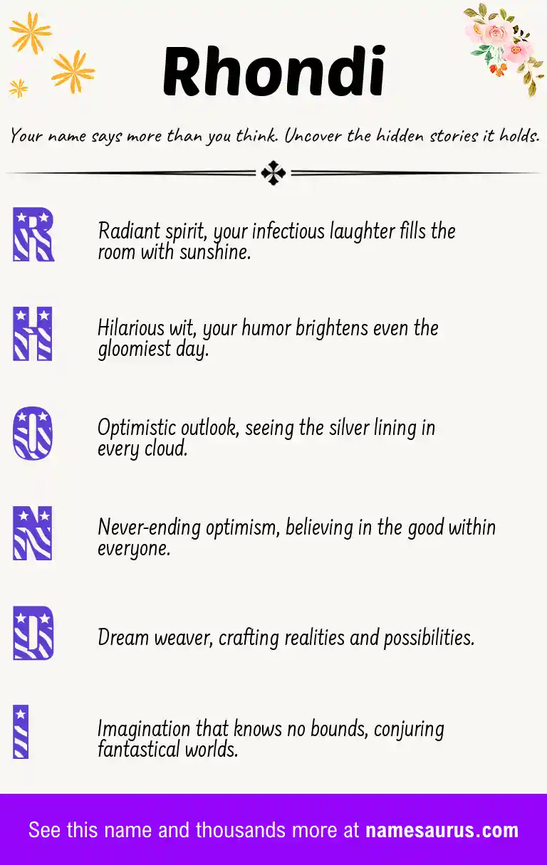 Acrostic poem about Rhondi.