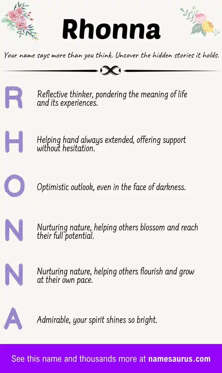 Acrostic poem about Rhonna.