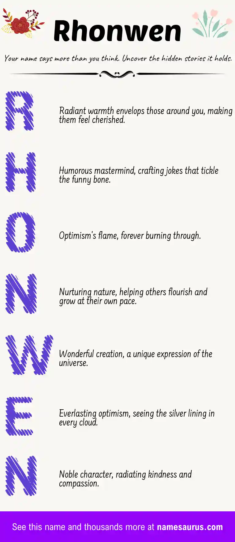 Acrostic poem about Rhonwen.