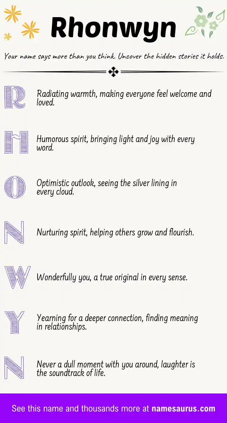 Acrostic poem about Rhonwyn.