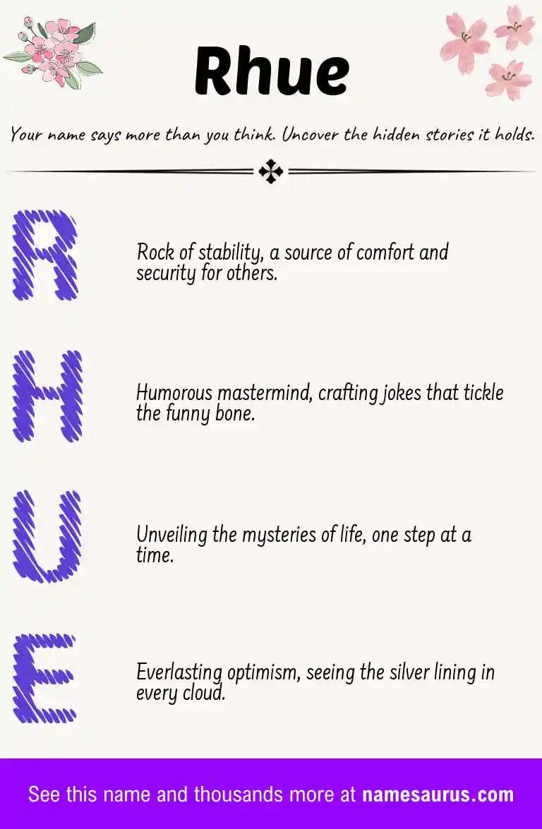 Acrostic poem about Rhue.