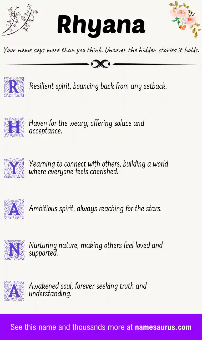 Acrostic poem about Rhyana.