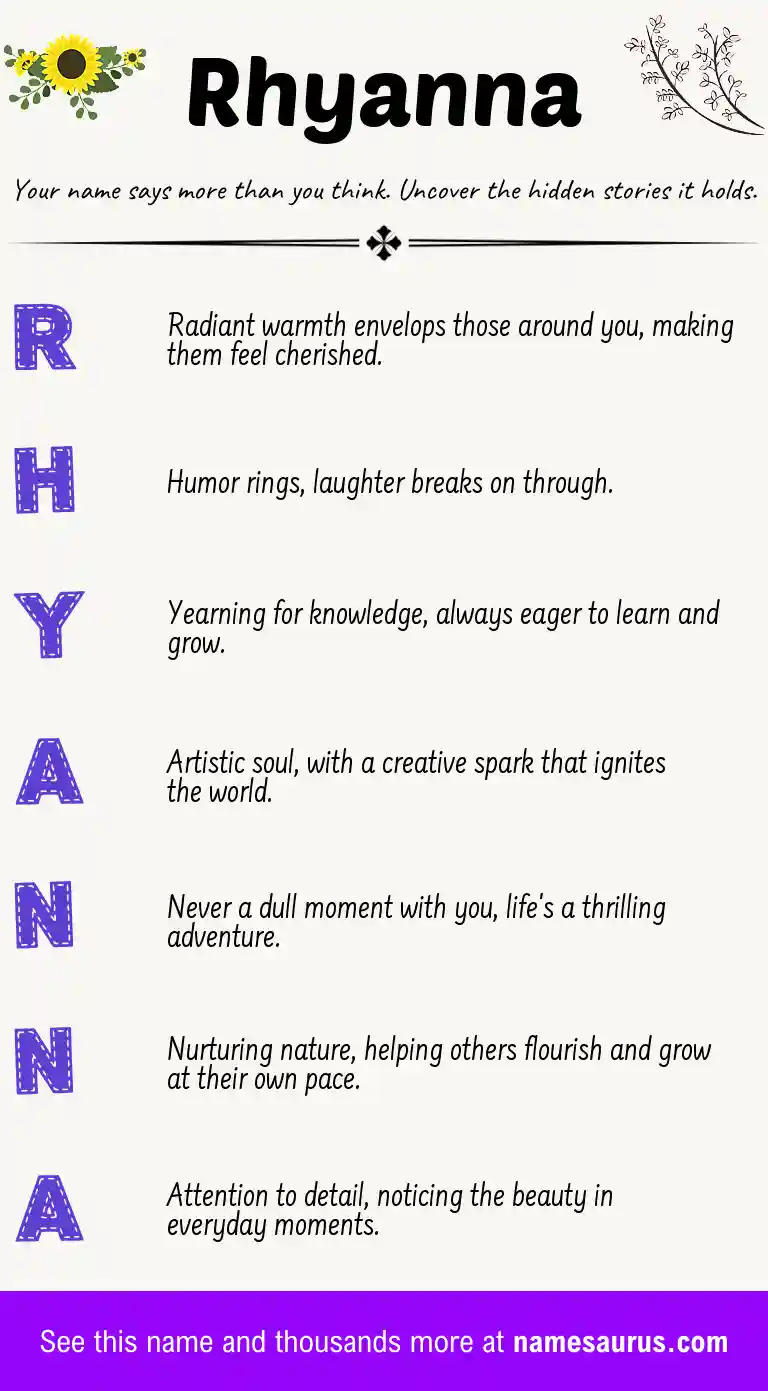 Acrostic poem about Rhyanna.