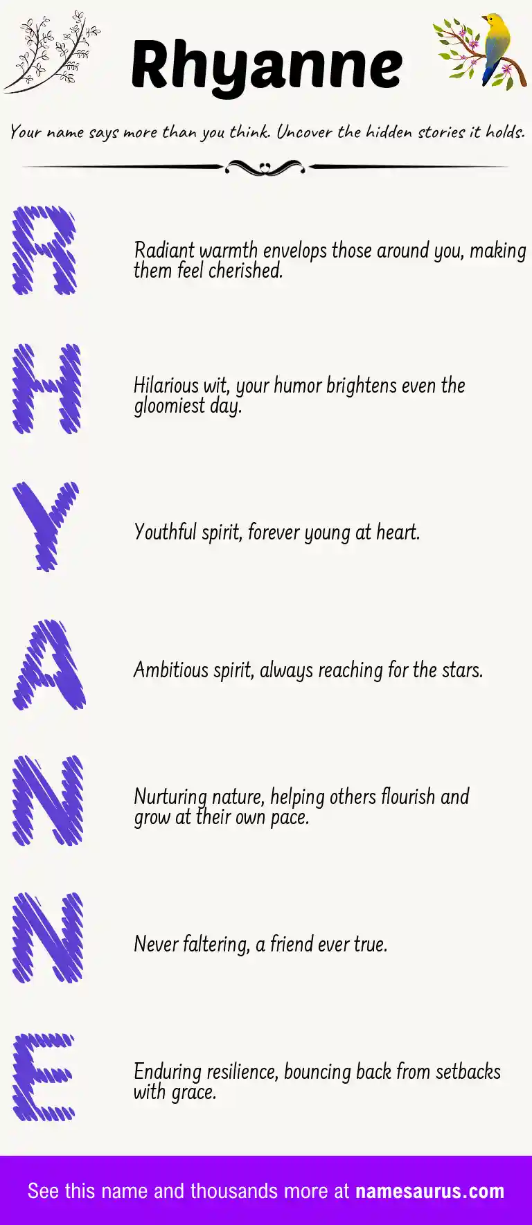 Acrostic poem about Rhyanne.