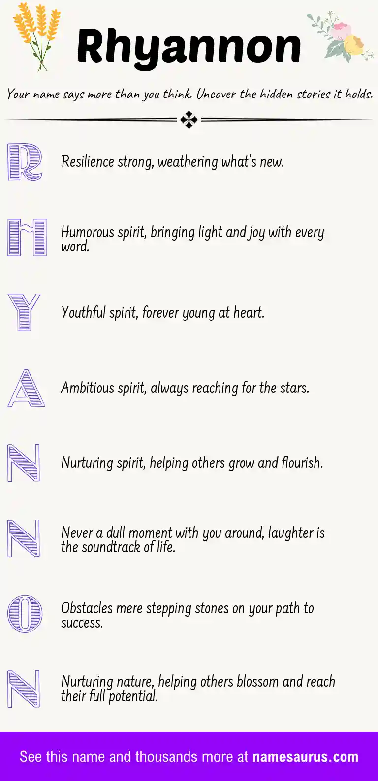 Acrostic poem about Rhyannon.