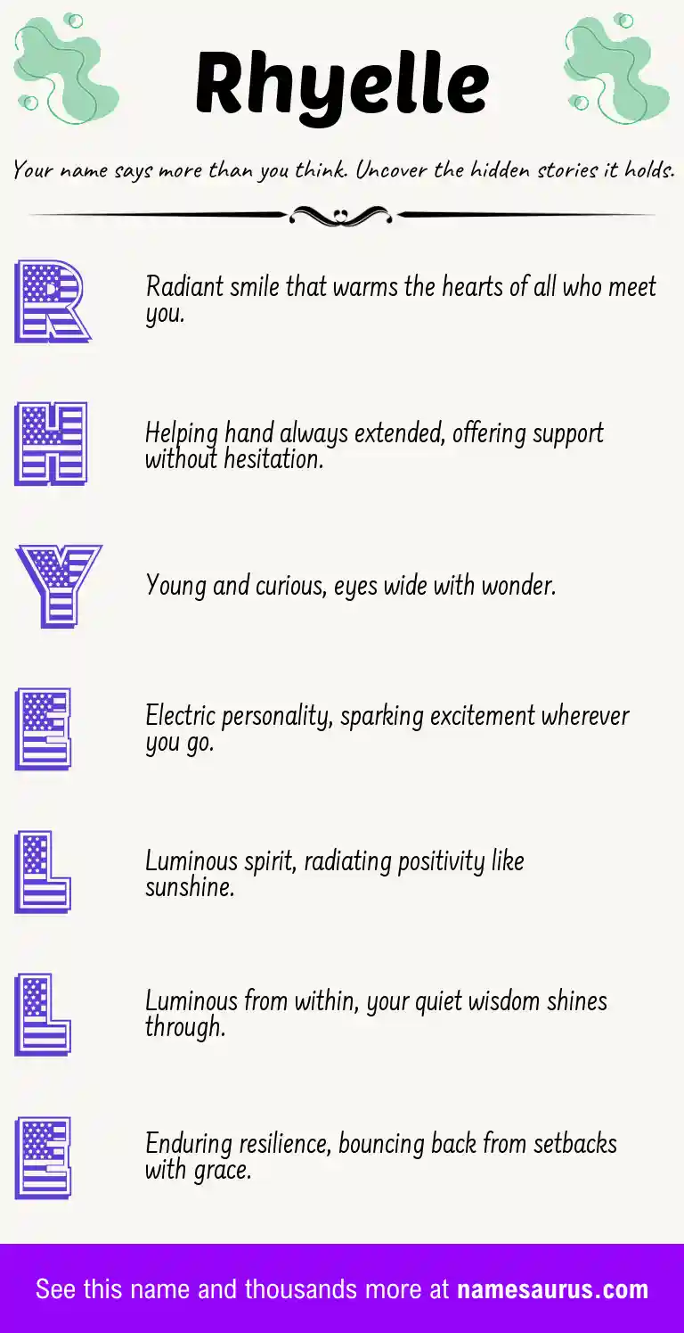Acrostic poem about Rhyelle.