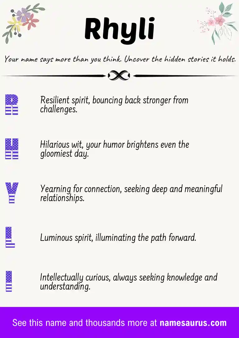 Acrostic poem about Rhyli.