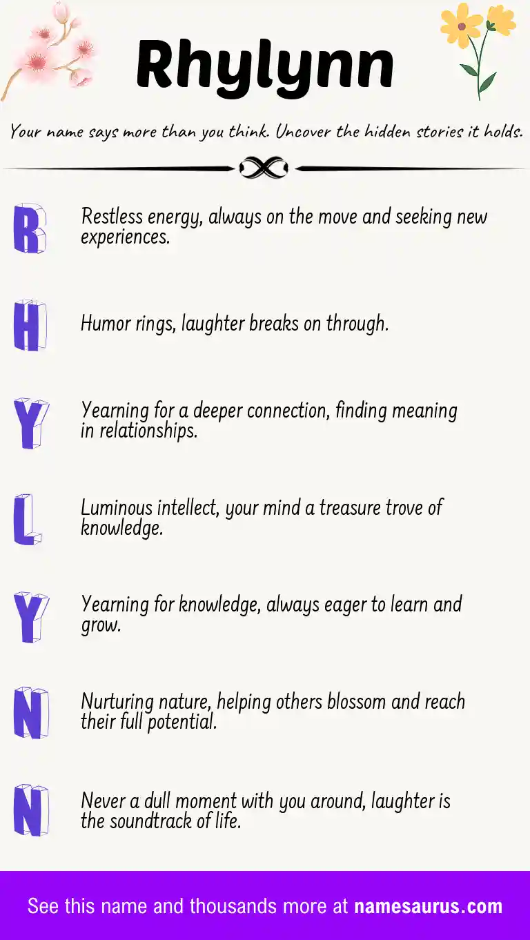 Acrostic poem about Rhylynn.