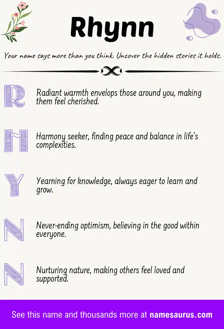 Acrostic poem about Rhynn.