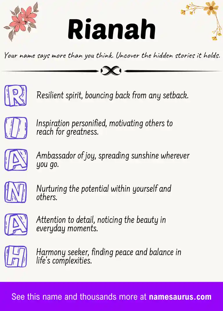 Acrostic poem about Rianah.