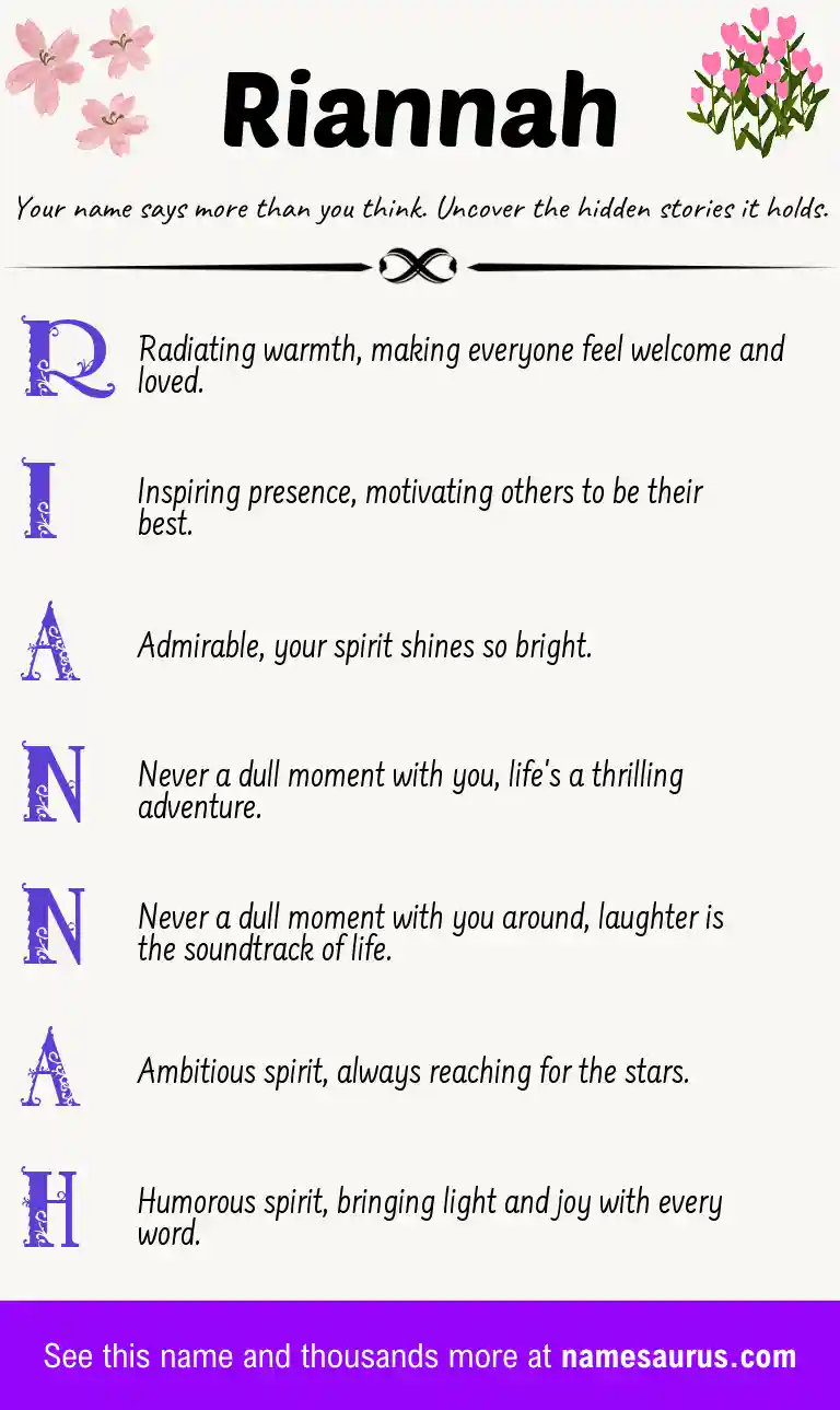 Acrostic poem about Riannah.