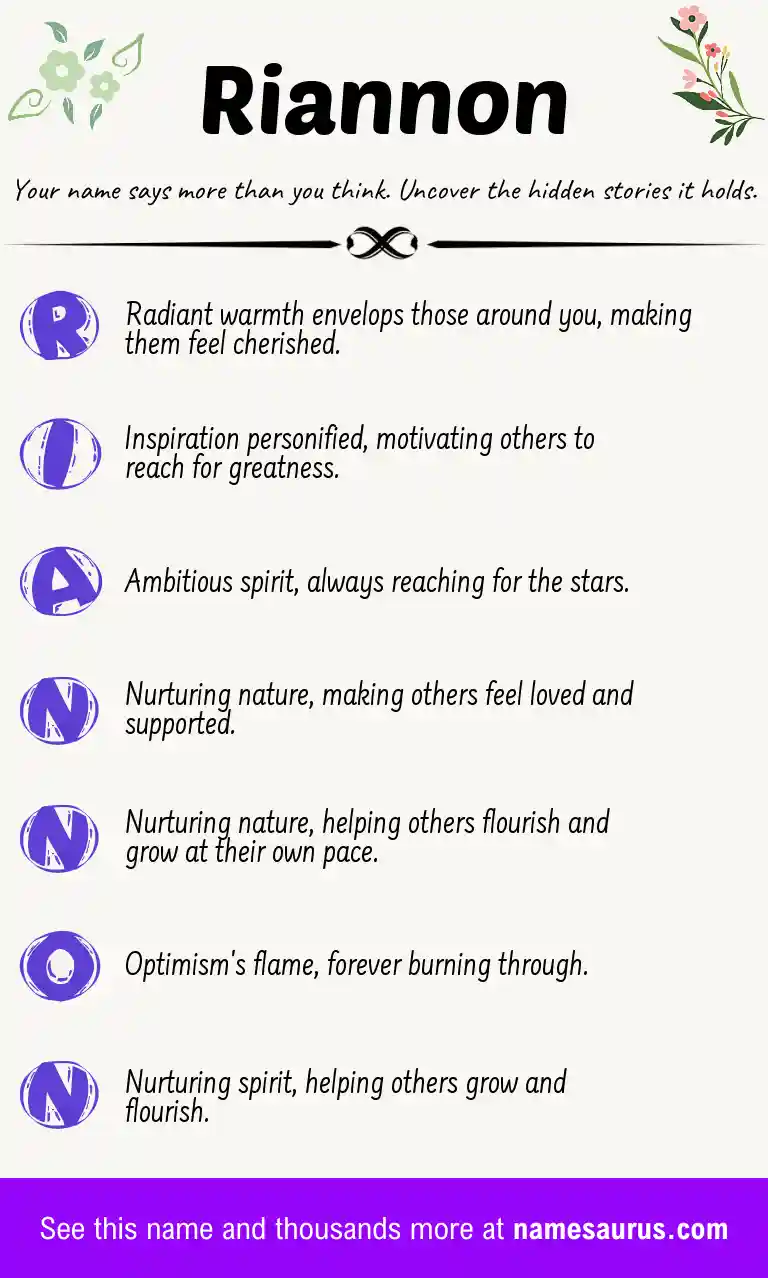 Acrostic poem about Riannon.
