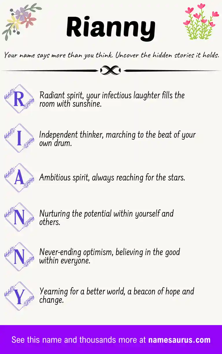 Acrostic poem about Rianny.