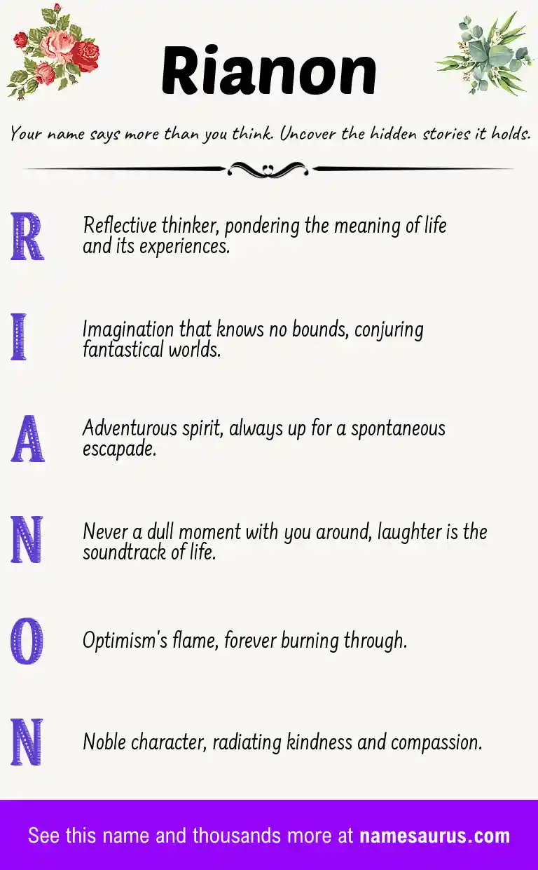 Acrostic poem about Rianon.