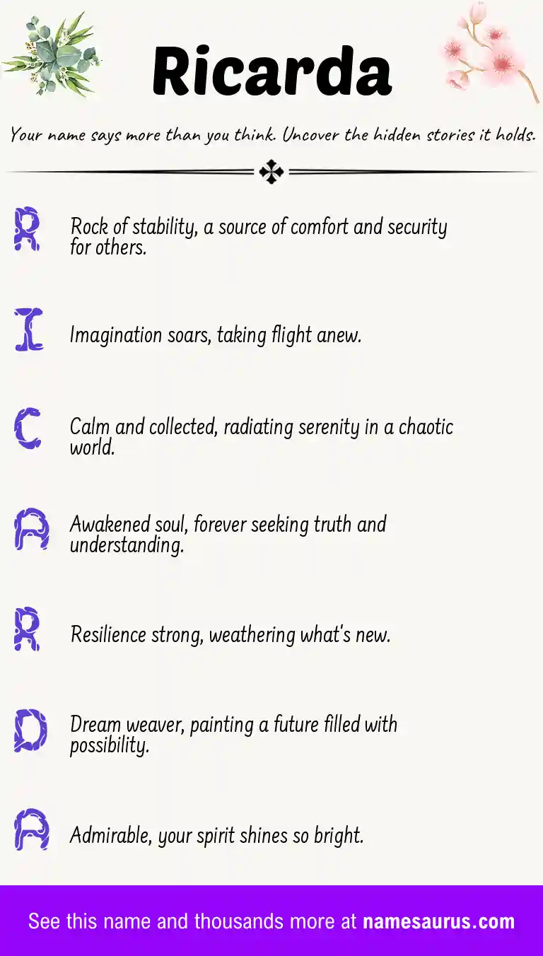 Acrostic poem about Ricarda.