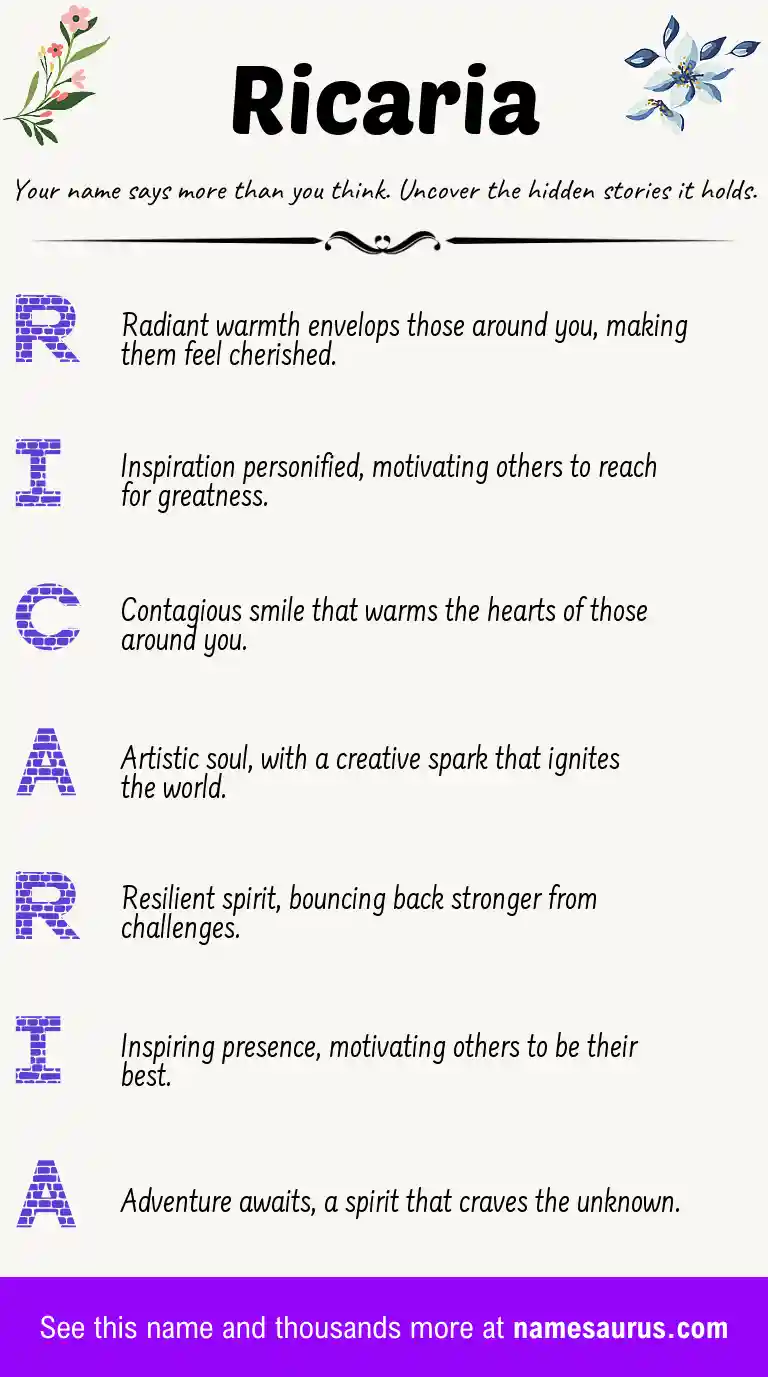 Acrostic poem about Ricaria.