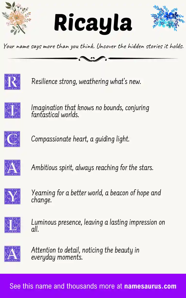 Acrostic poem about Ricayla.