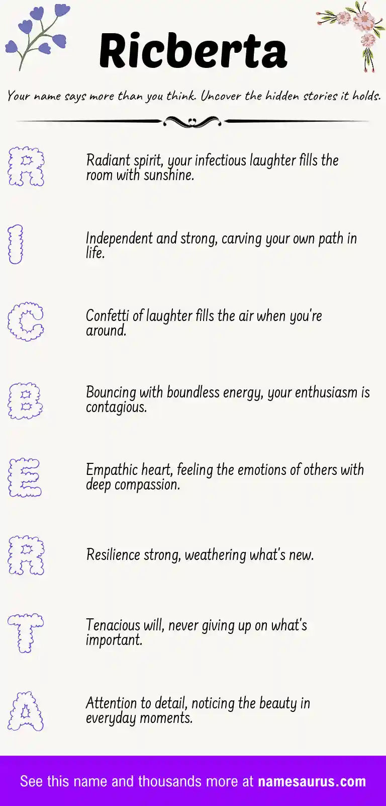 Acrostic poem about Ricberta.