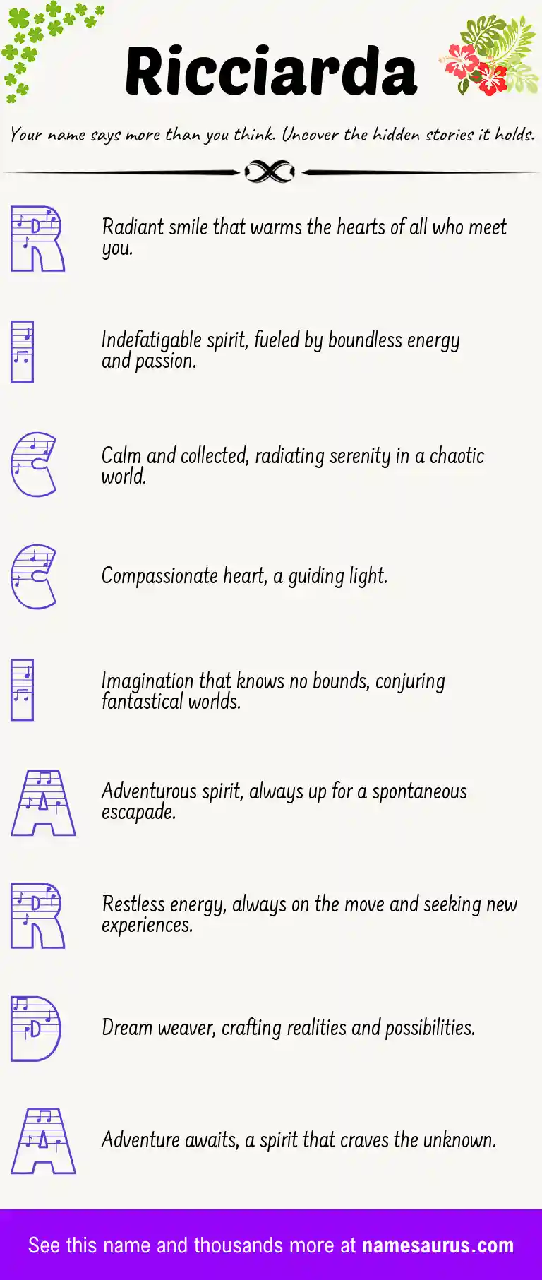 Acrostic poem about Ricciarda.