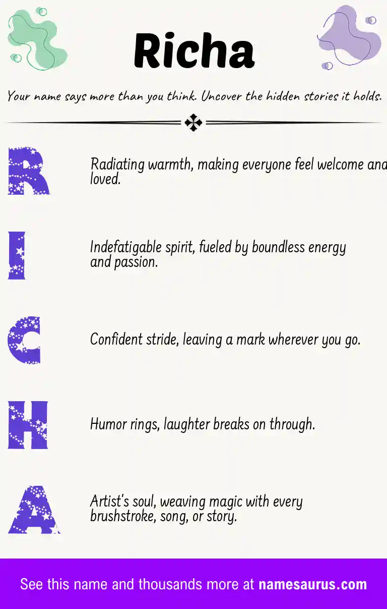Acrostic poem about Richa.