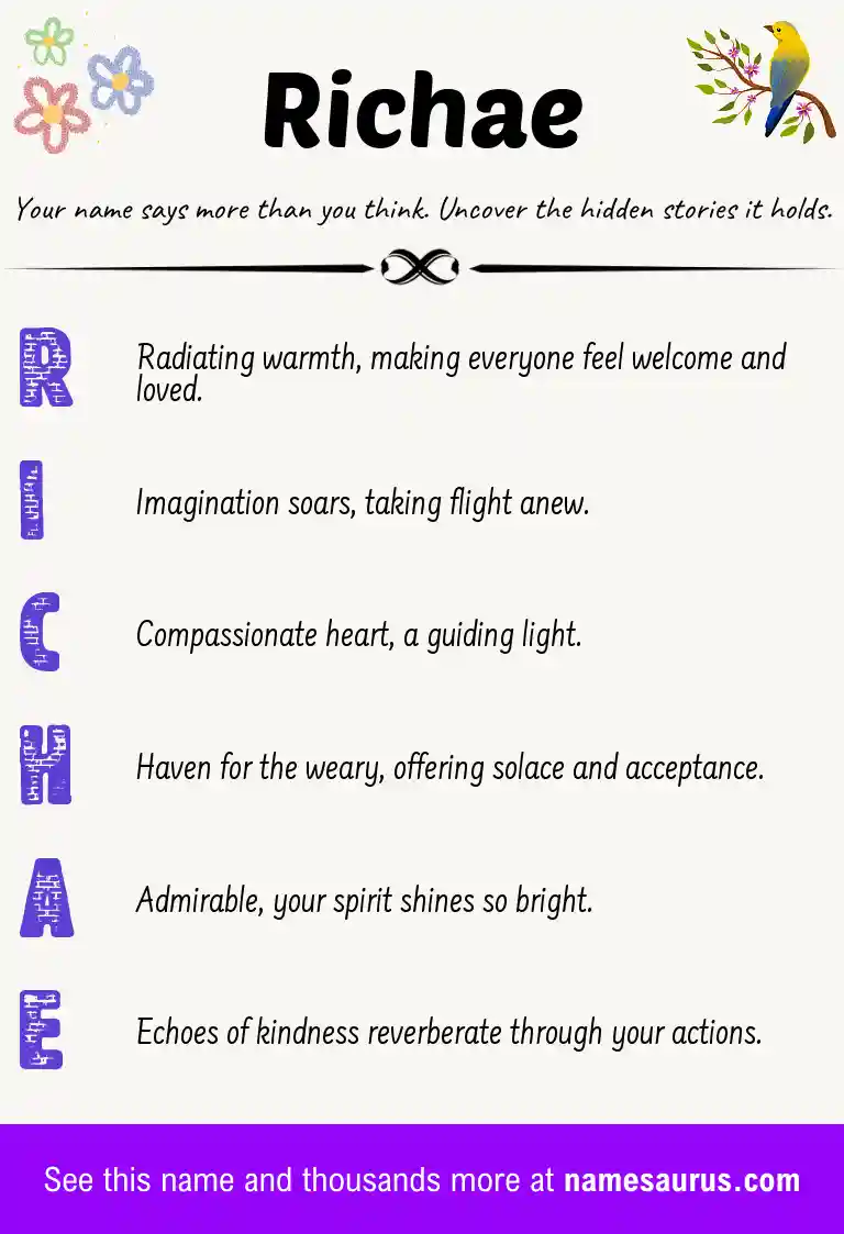 Acrostic poem about Richae.