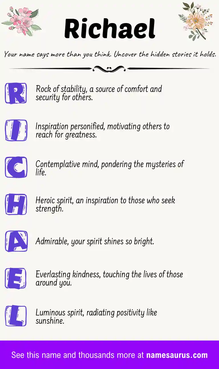 Acrostic poem about Richael.