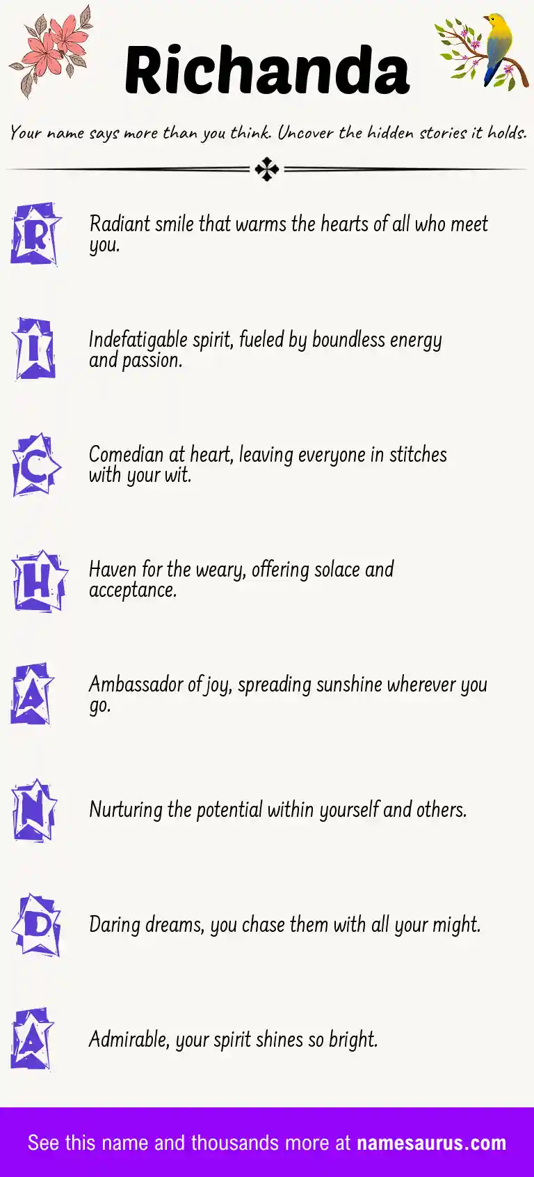 Acrostic poem about Richanda.