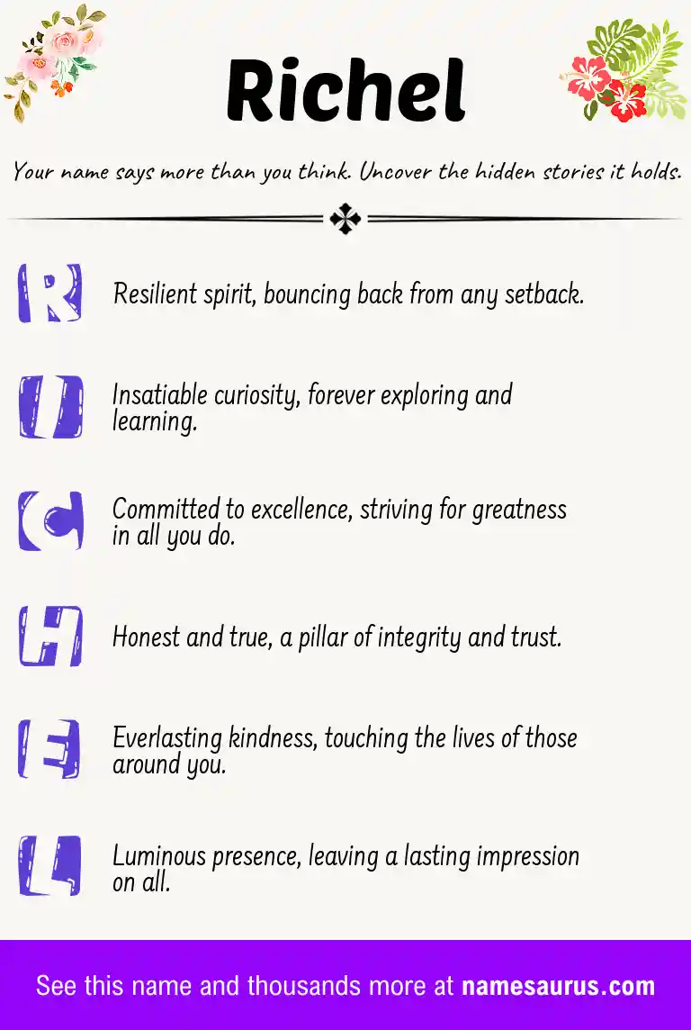 Acrostic poem about Richel.
