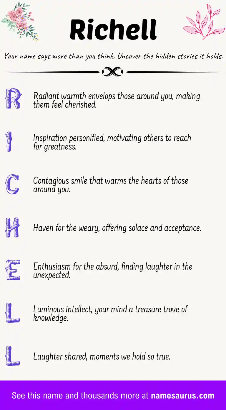 Acrostic poem about Richell.