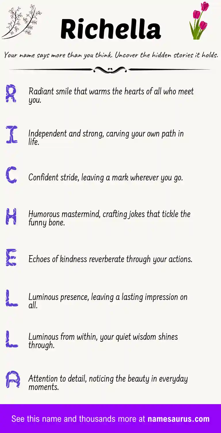 Acrostic poem about Richella.
