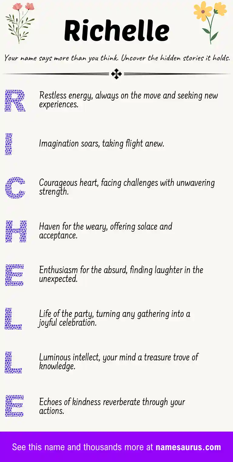 Acrostic poem about Richelle.