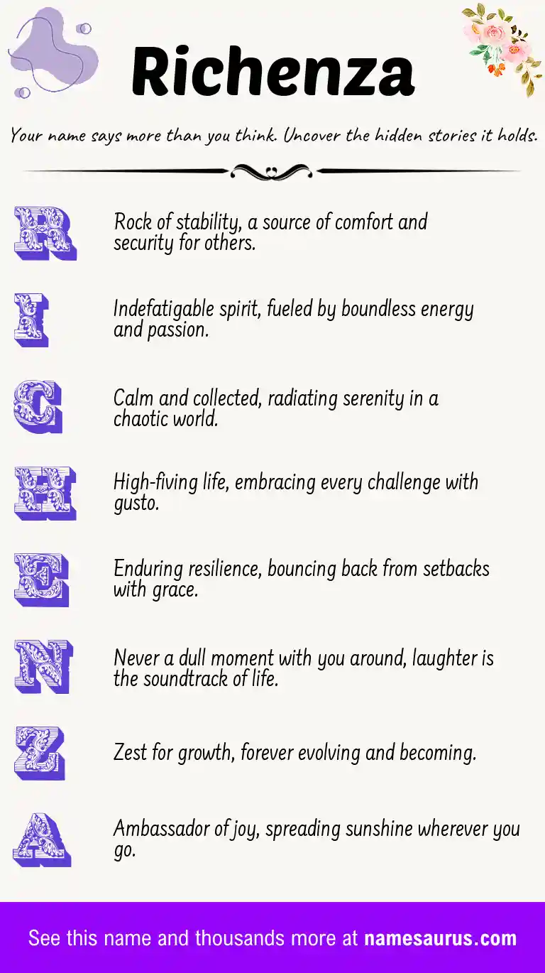 Acrostic poem about Richenza.