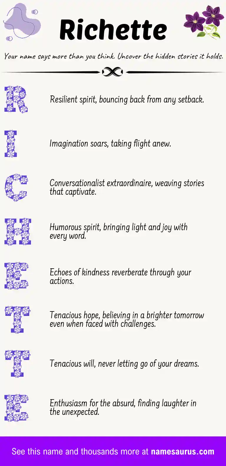 Acrostic poem about Richette.