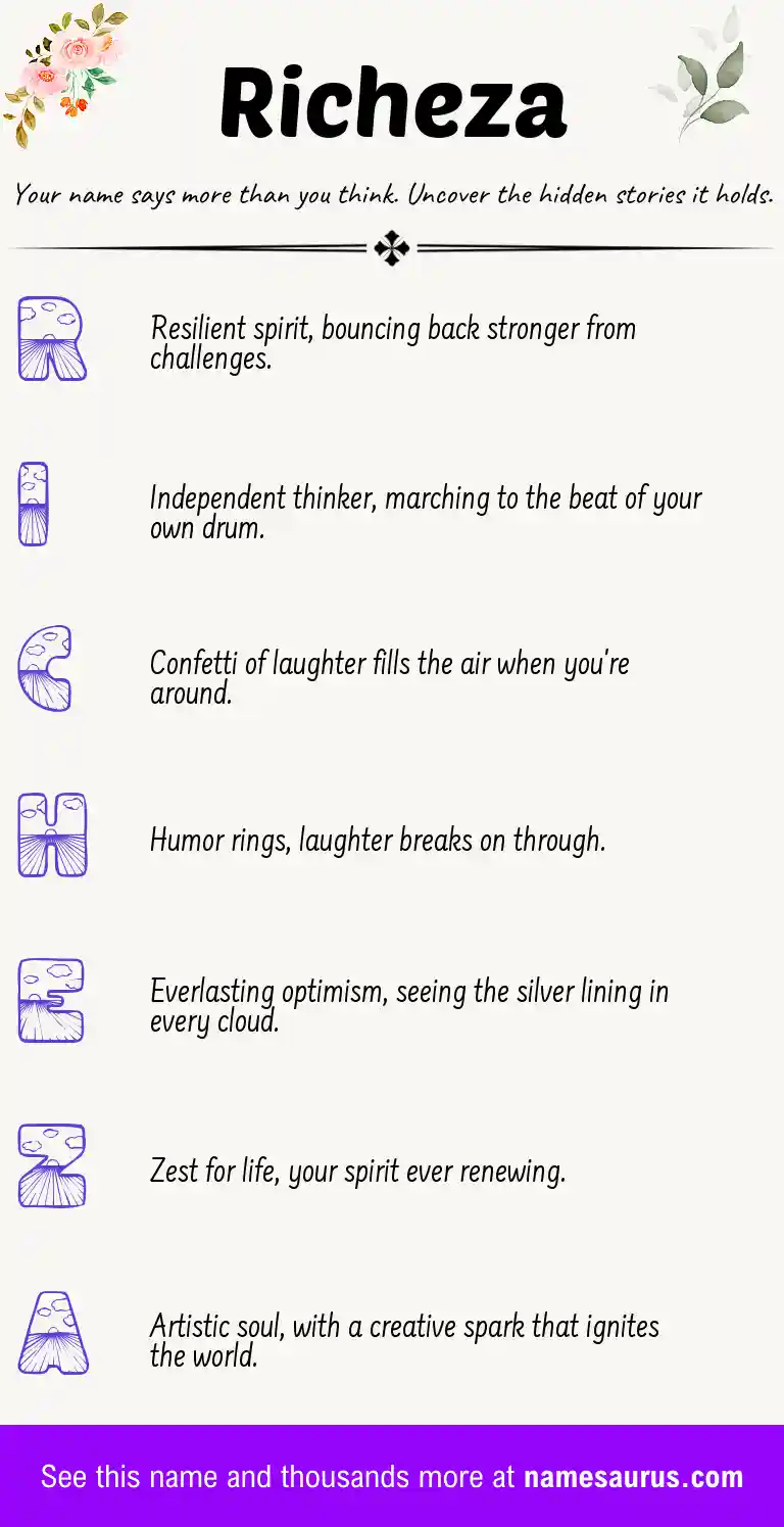 Acrostic poem about Richeza.